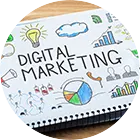 Marketing digital